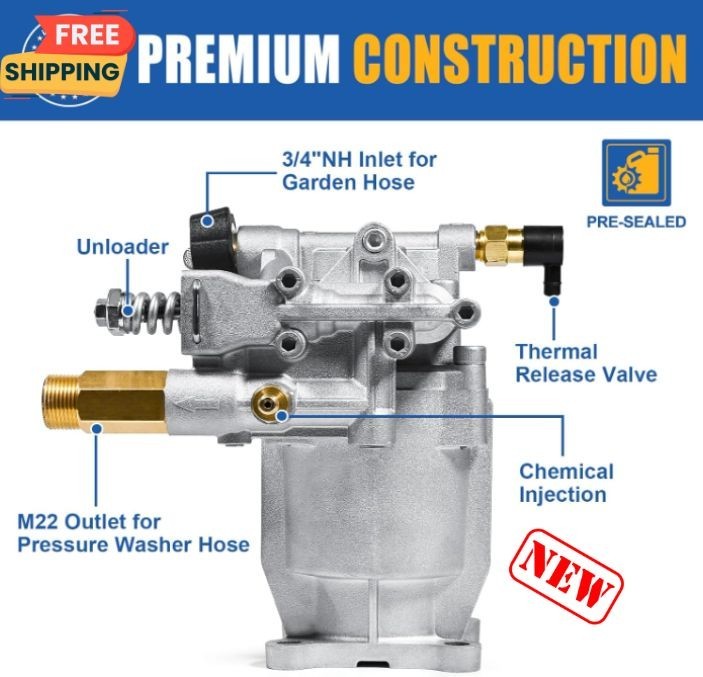 Bomba Hidrolavadora 3/4” 2600-3300 PSI 2.5 GPM Eje Horizontal Gasolina Motor