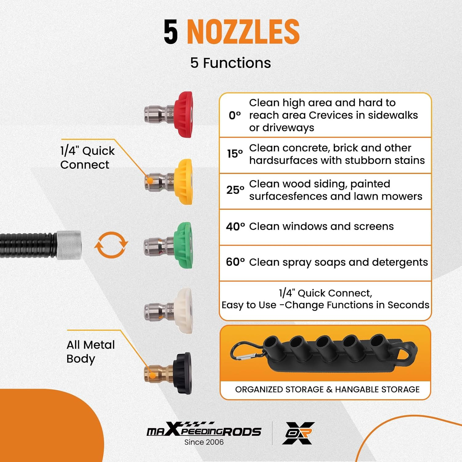 Pressure Washer Accessories: Nozzle Tips, Foam Cannon Kit & O Rings