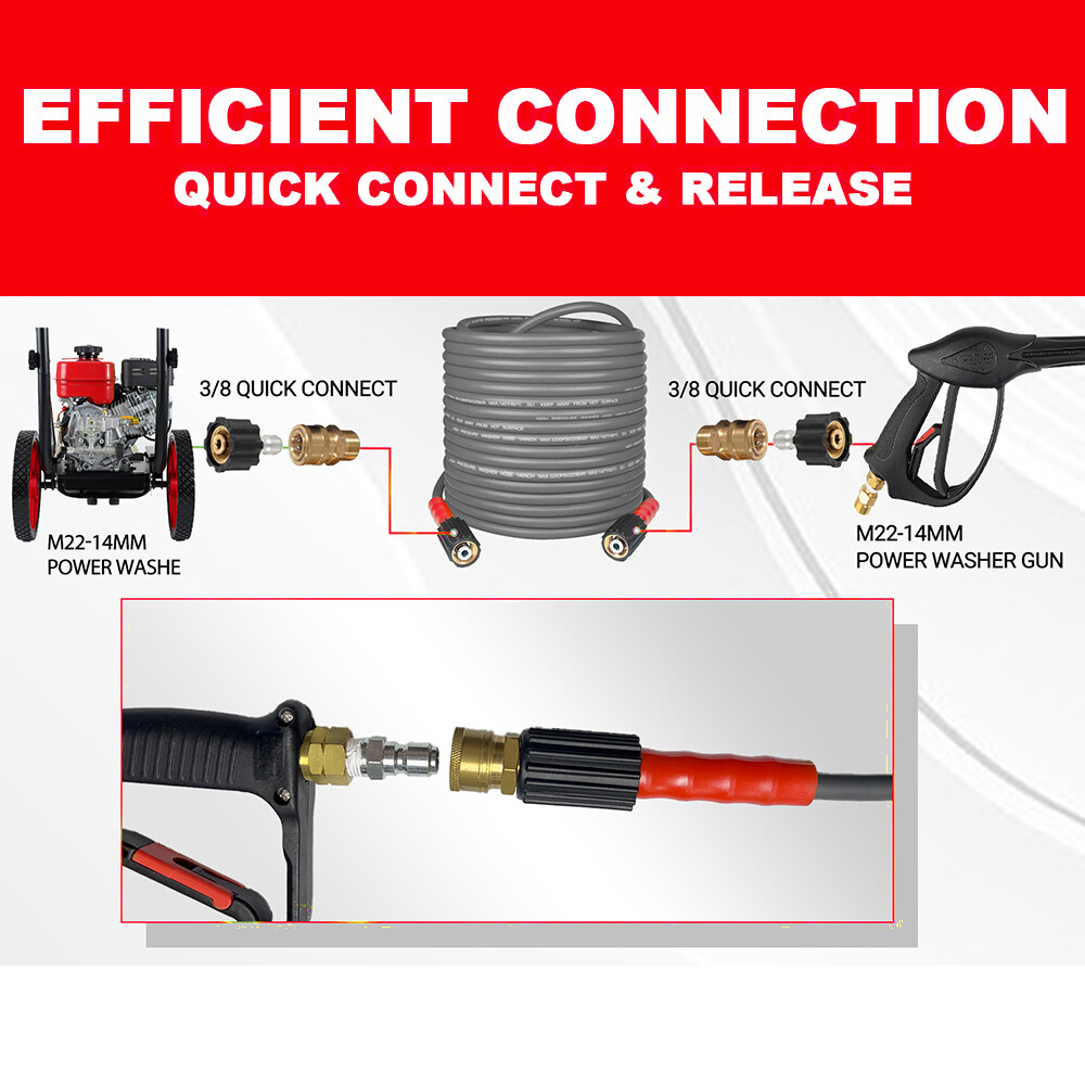YAMATIC 3200 psi Pressure Washer Hose 1/4″ Kink Resistant Power Washer Hose