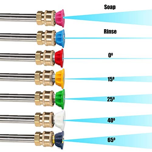 Set of 7 Pressure Washer Tips with Nozzle Holder—Quick 1/4″ Quick