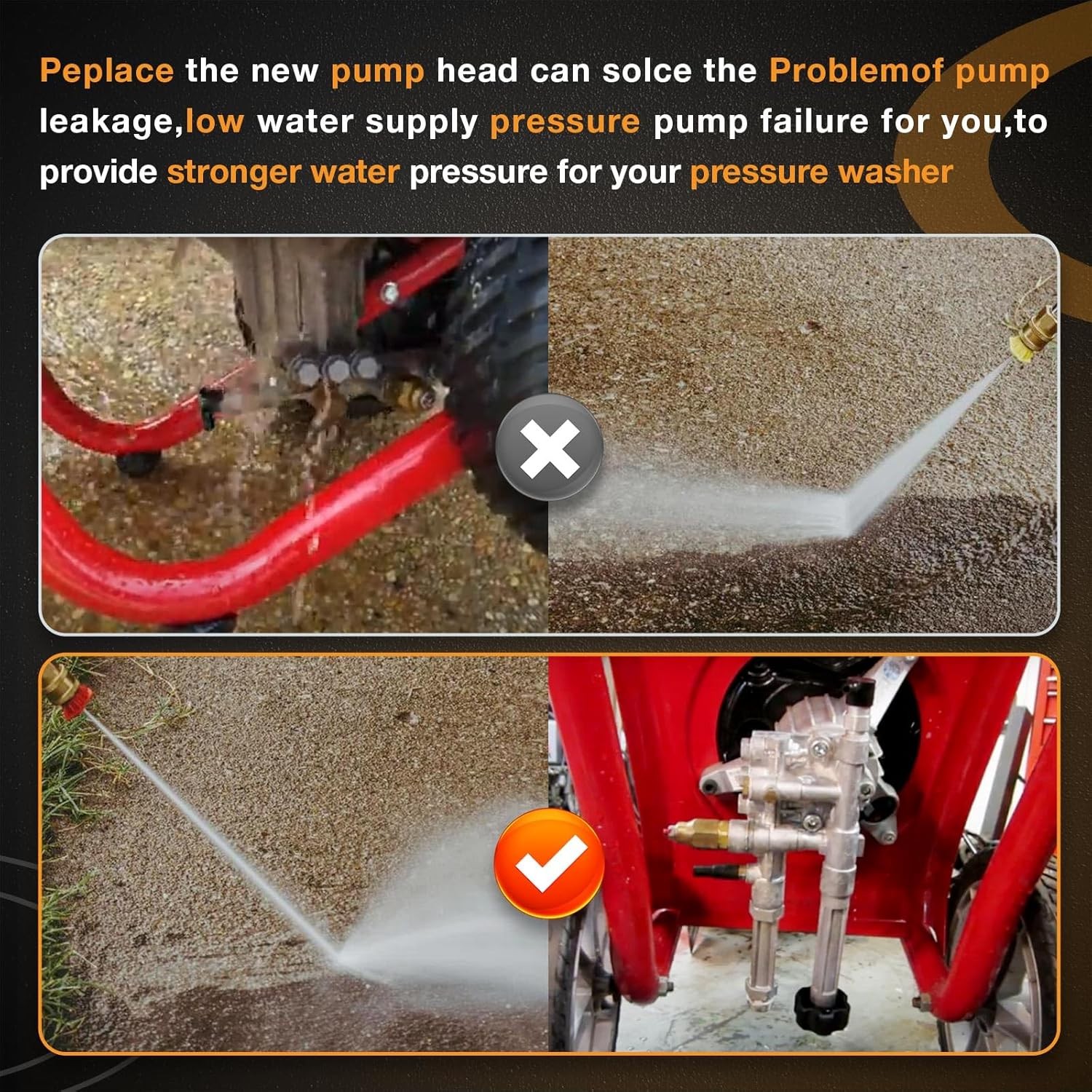 AR42940 Pressure Washer Pump Head Aluminum Compatible with SRMW RMW Series Pumps