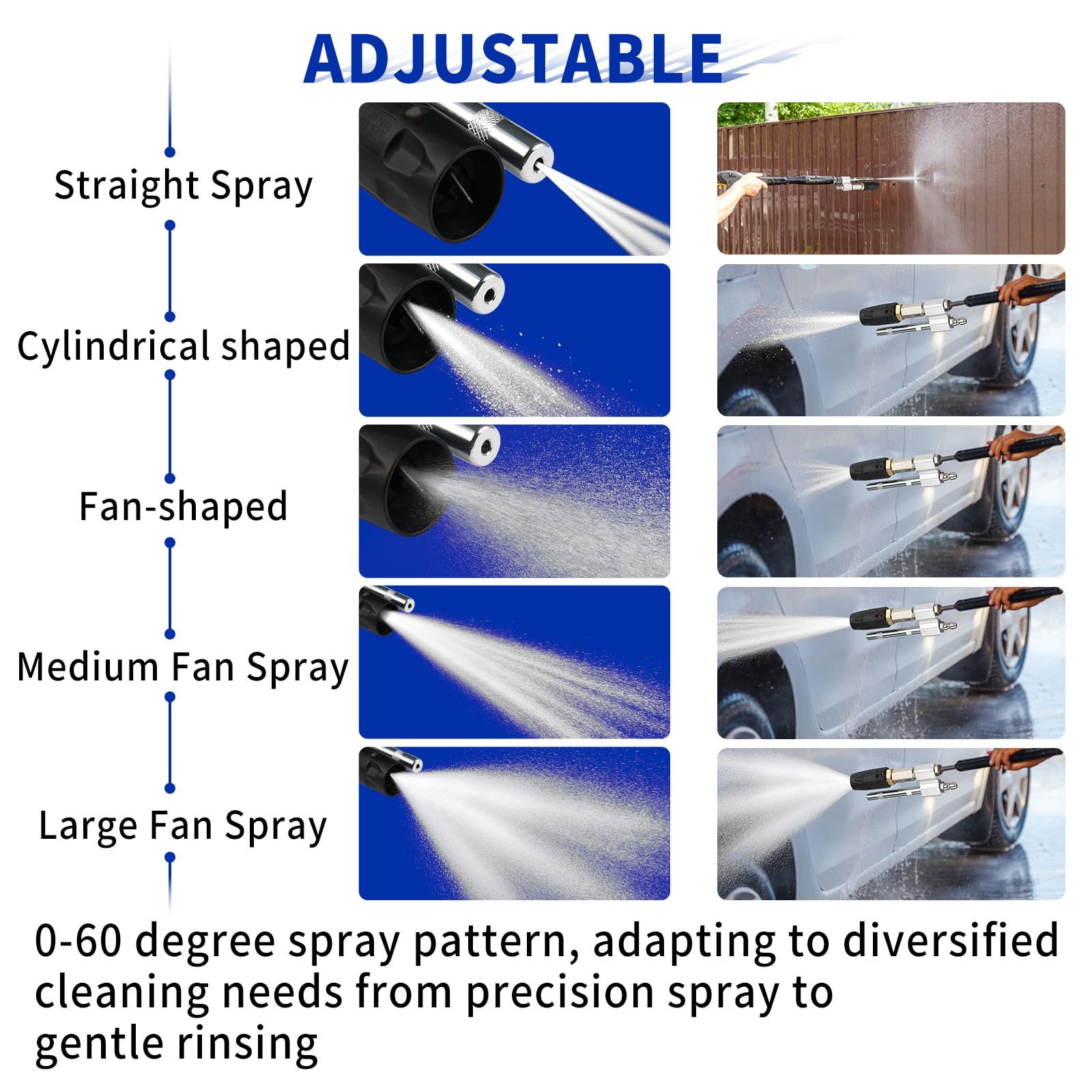 M5 Twist Nozzle for Pressure Washer Adjustable Long Range Shooter Tip 3-7 GPM…