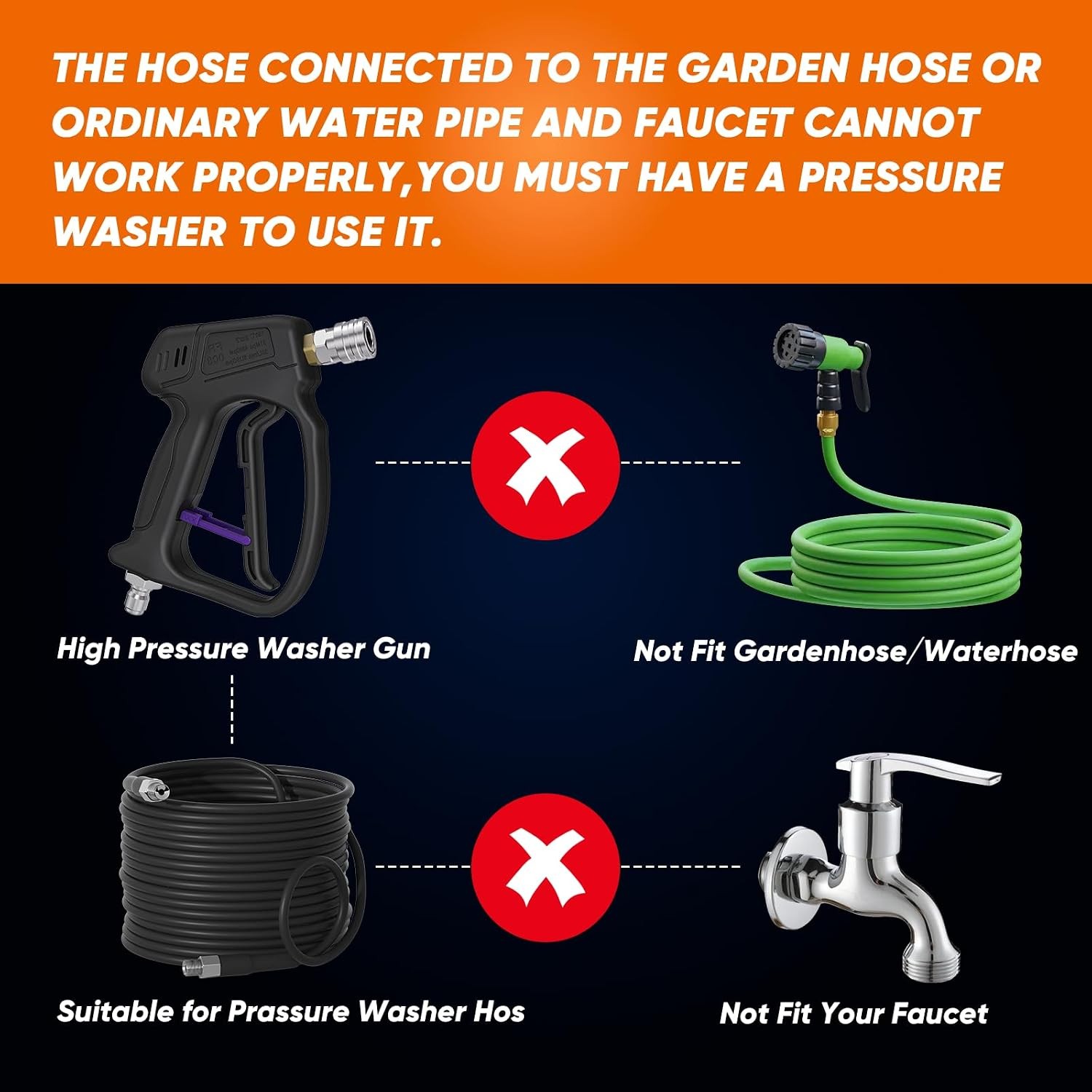 4500 PSI Short Pressure Washer Gun with Foam Cannon, 5 Nozzles, 1/4″ Quick Conne
