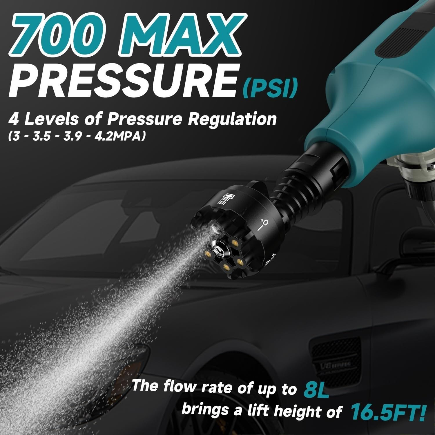 Cordless Pressure Washer for Makita 18V Battery Brushless 6-in-1 Nozzle Tool