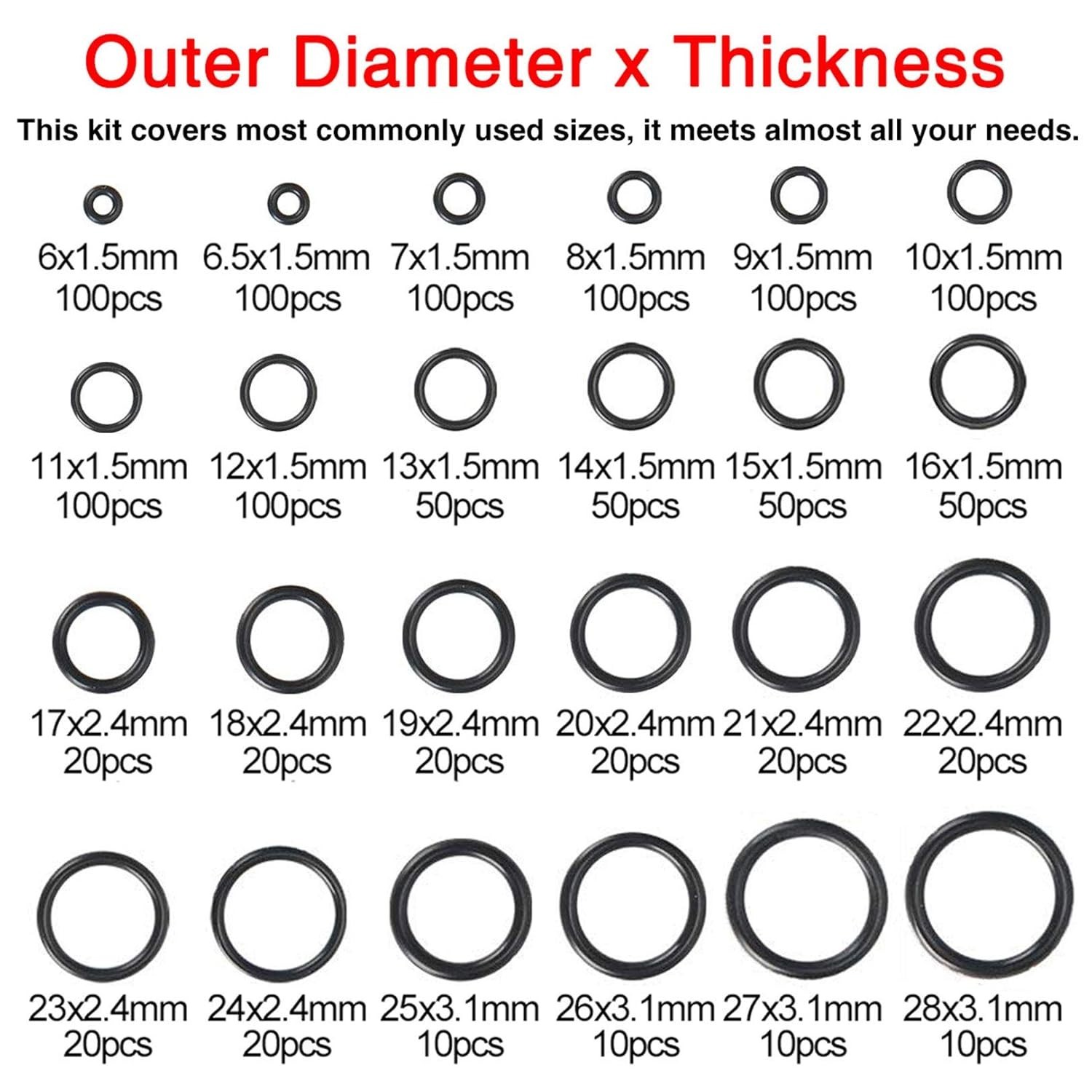 Nitrile Rubber O Ring Kit – 1200 Pcs in 24 Sizes for Plumbing, Automotive & More