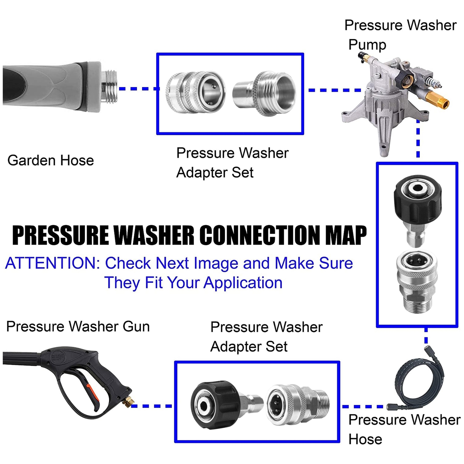8-Pack Stainless Steel Quick Connect Pressure Washer Adapter Set 3/4″ QC