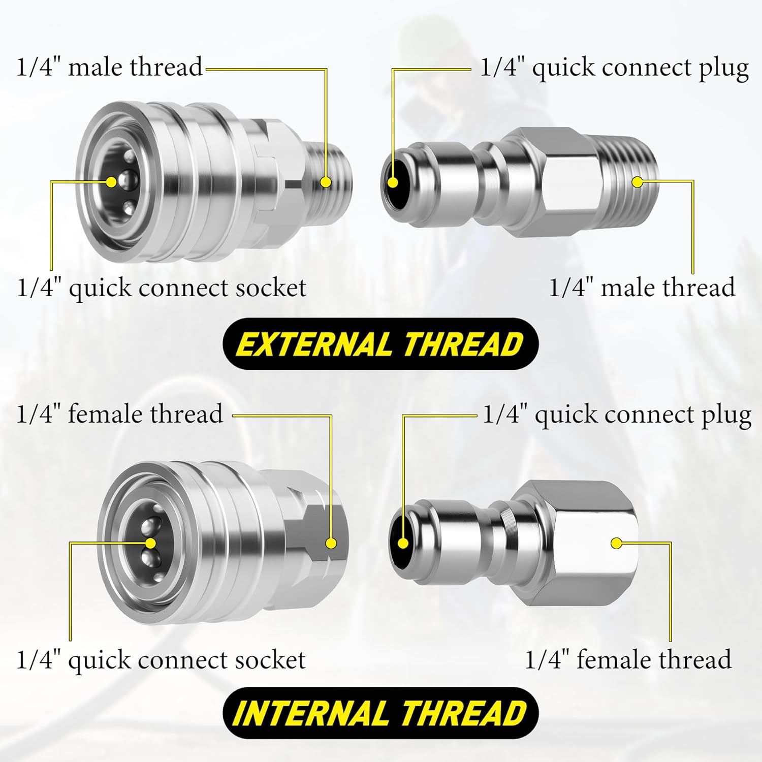 2 Sets NPT 1/4 Inch Quick Connect Pressure Washer Fittings Stainless Steel Quick