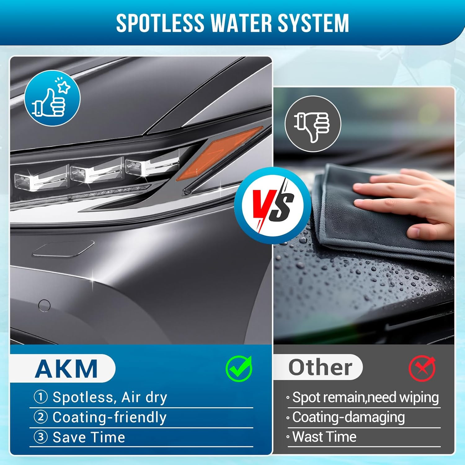 Spotless Car Wash Rinse System with Color Change Resin & Hose Nozzle Set