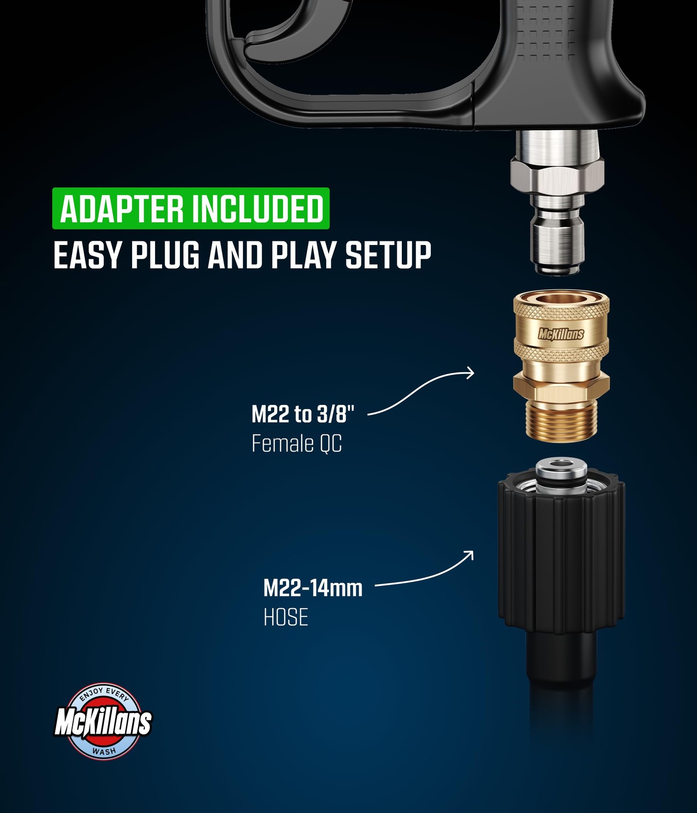 ® 2026 Short Pressure Washer Gun with Upgraded Swivel – M22-14mm to 3/8 Quick…