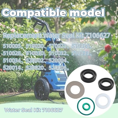 Pressure Washer Pump Seal Kit 7106627 – Rebuild Kit for Simpson Pumps, Power Was