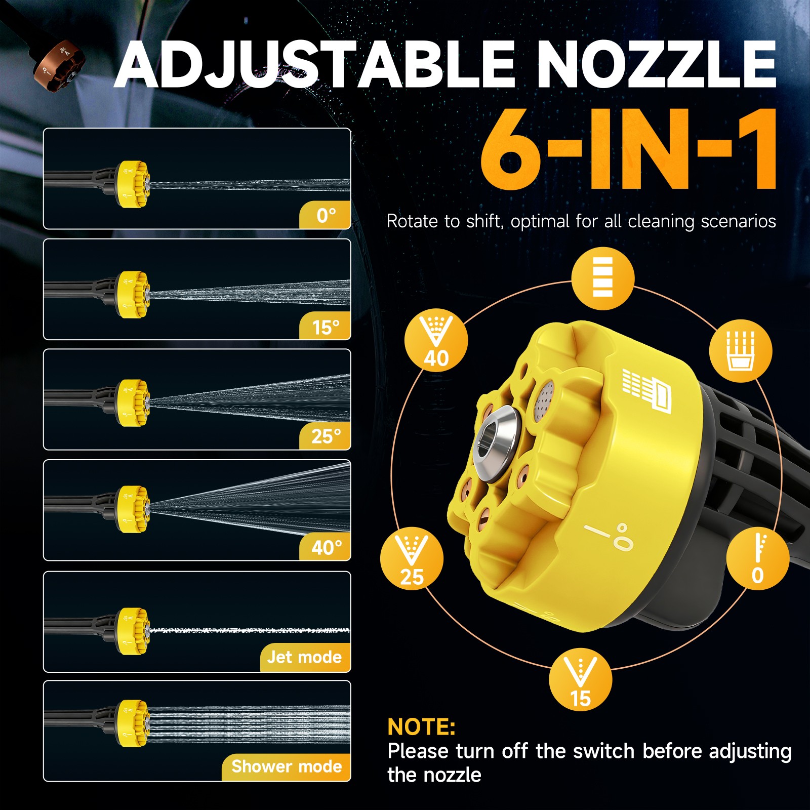 1160PSI Cordless Electric High Pressure Washer w/ 14 Gal Fold Tank 6-in-1 Nozzle