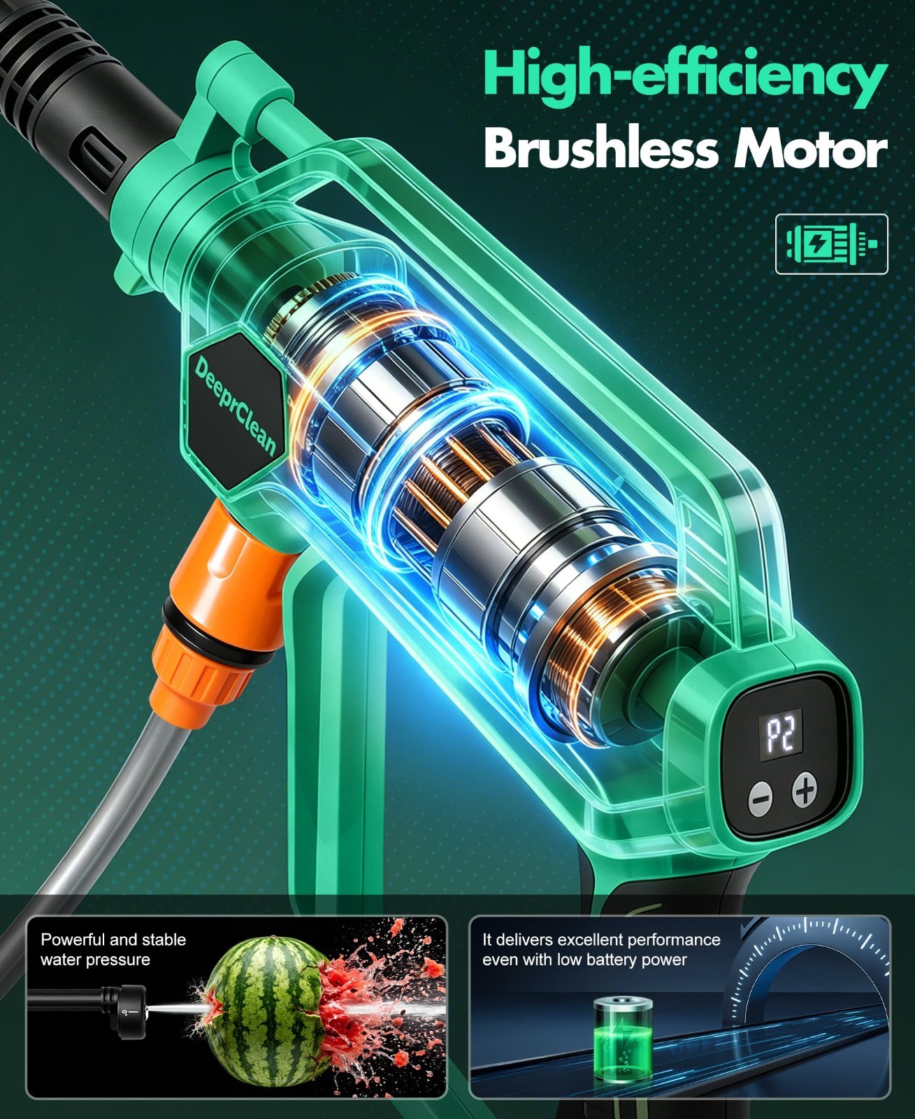 Portable Cordless Car Washer – 6-in-1 Nozzle, Brushless Motor, 3 Levels, Battery