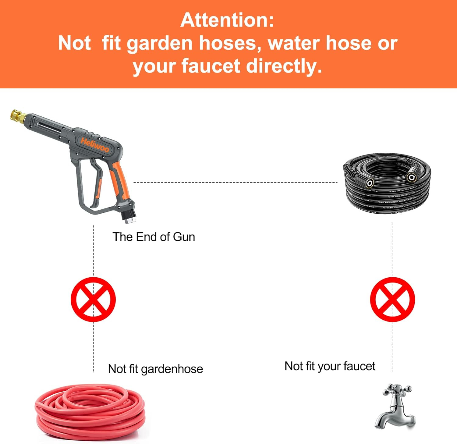 High Pressure Washer Gun with Swivel Ends, Power Washer Gun with M22 14Mm & 15Mm