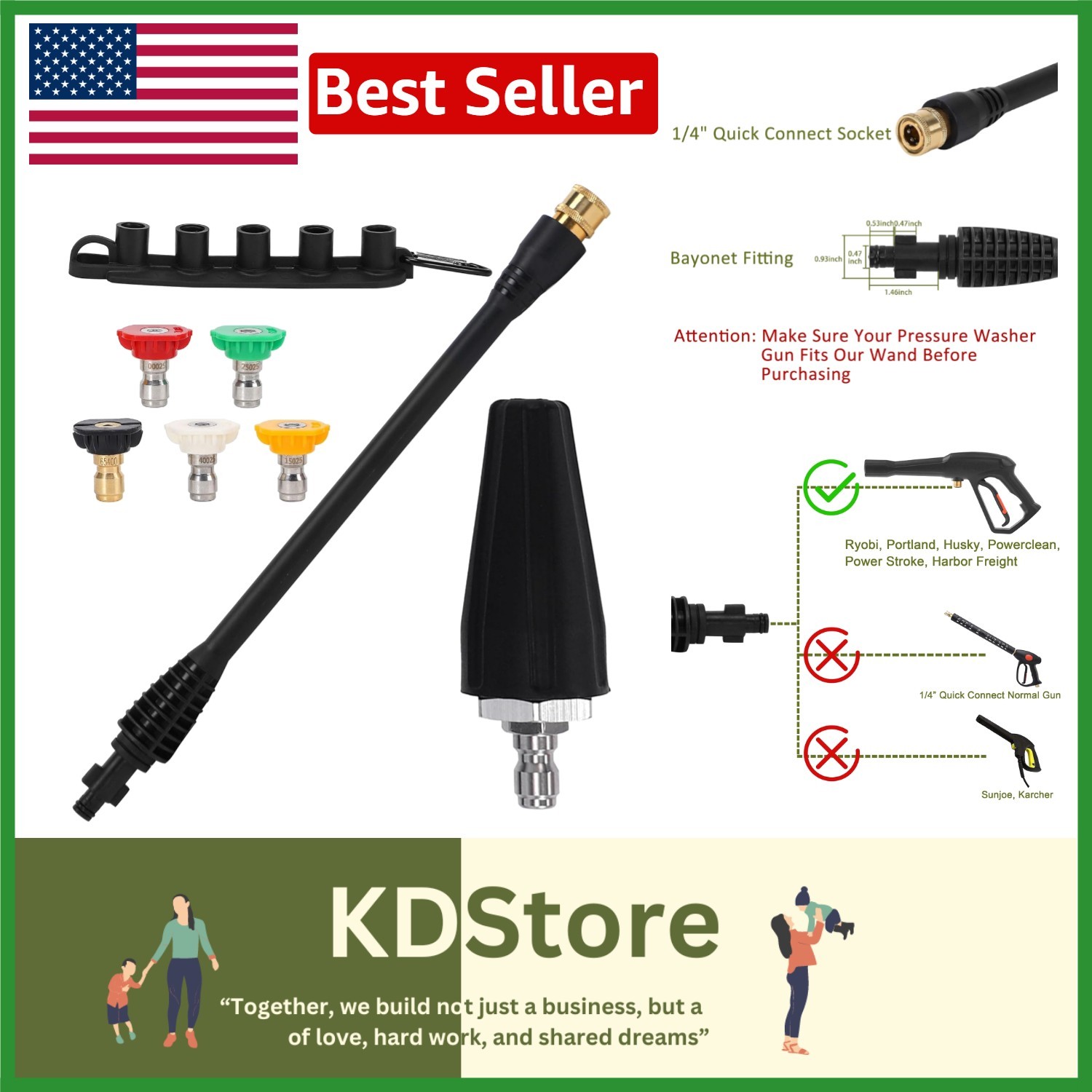 Durable 16-Inch Pressure Washer Accessories Set – Turbo Nozzle & 5 Tips Included