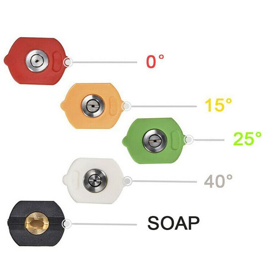 Red Yellow Green White Black Tips 5 Pieces Set High Pressure Washer Nozzle