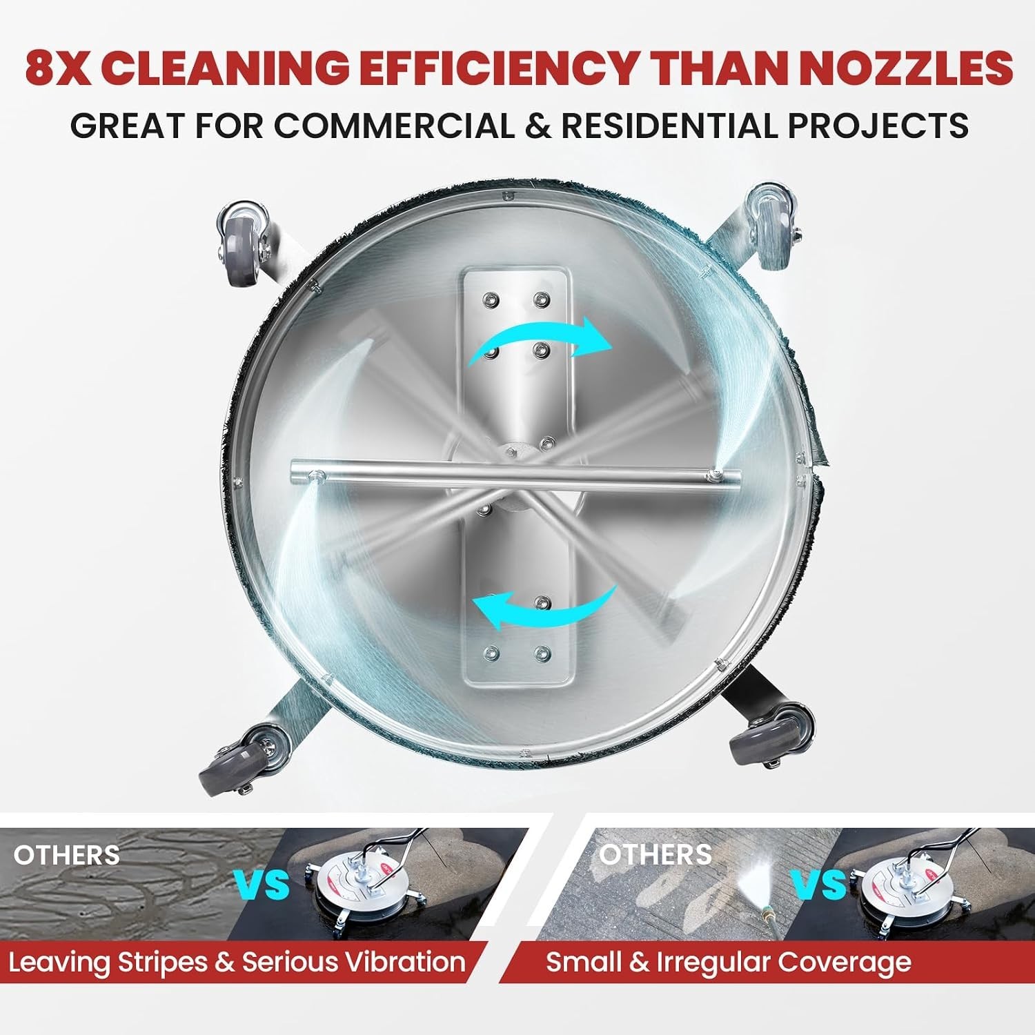20″ Pressure Washer Surface Cleaner with 4 Wheels&Dual Handles, 4500PSI Stainle