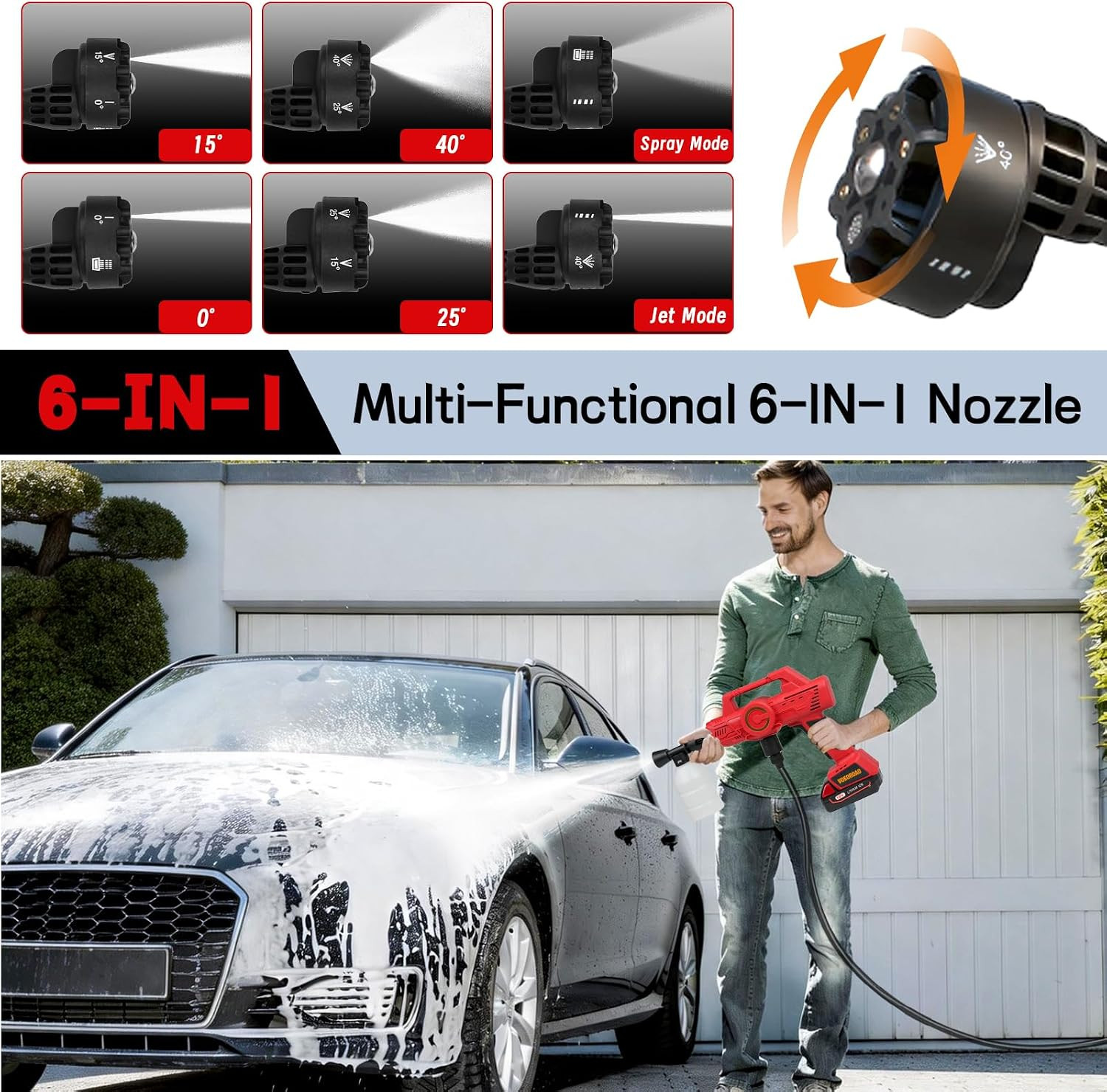 Cordless Car Cleaner Tool Compatible with Milwaukee M18 Battery, Portable Power