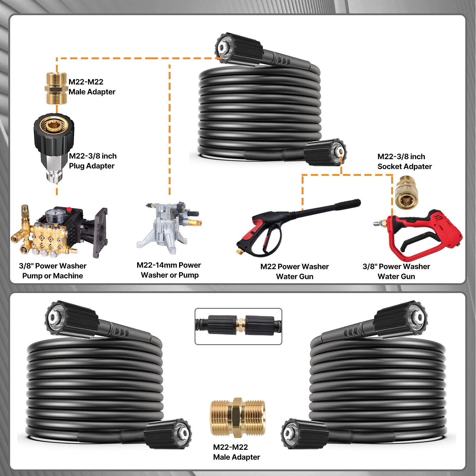 High Pressure Washer Hose/Extension Tube 25-100′ 5800PSI M22-14&15mm, or 3/8″ QC