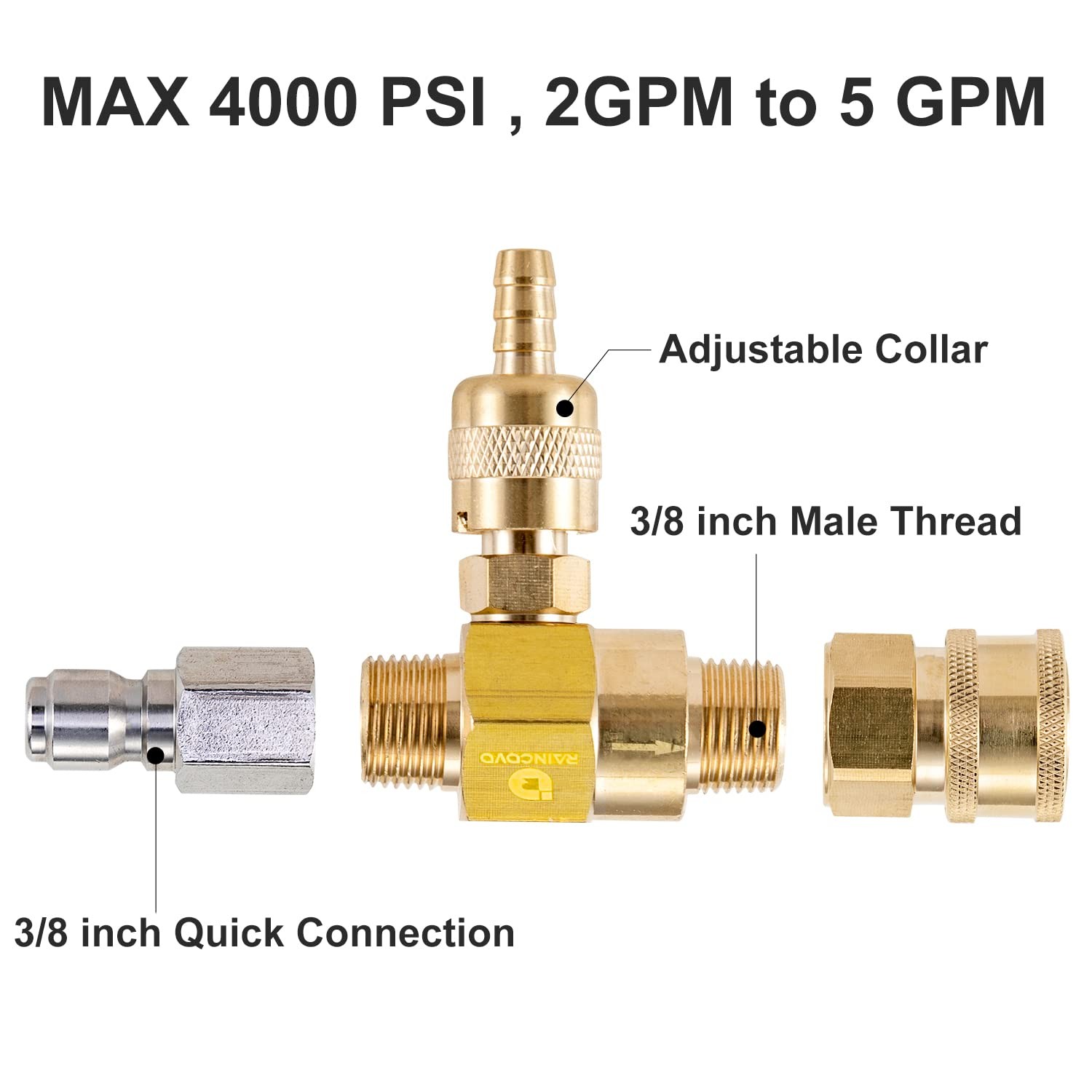 Raincovo Downstream Injector for Pressure Washer, Power Washer Chemical Injec…