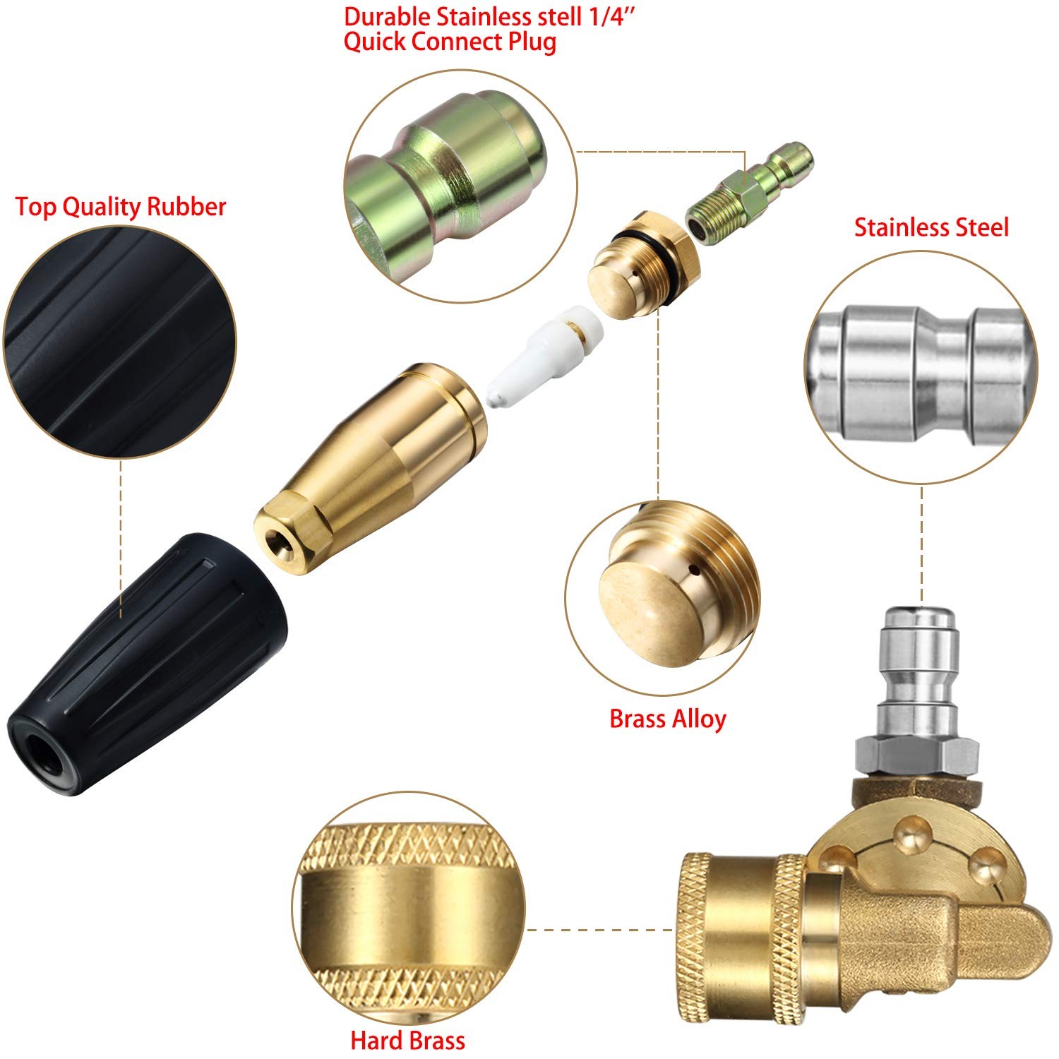 Mudder 4000 Psi Turbo Nozzle Pressure Washer Tips with 1/4 Quick Connector 45…