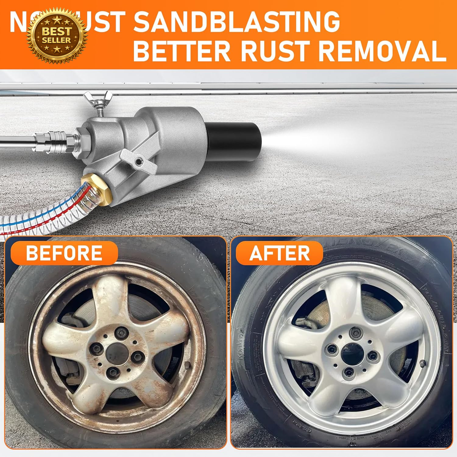 Pressure Washer Sandblasting Kit 5000PSI 8GPM Dustless Wet 1/4 Connect