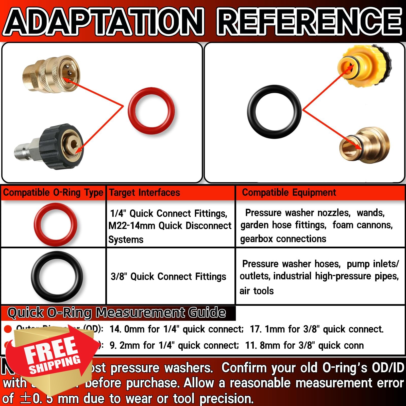 Zijipjy Pressure Washer O-Rings 100PCS Red+Black