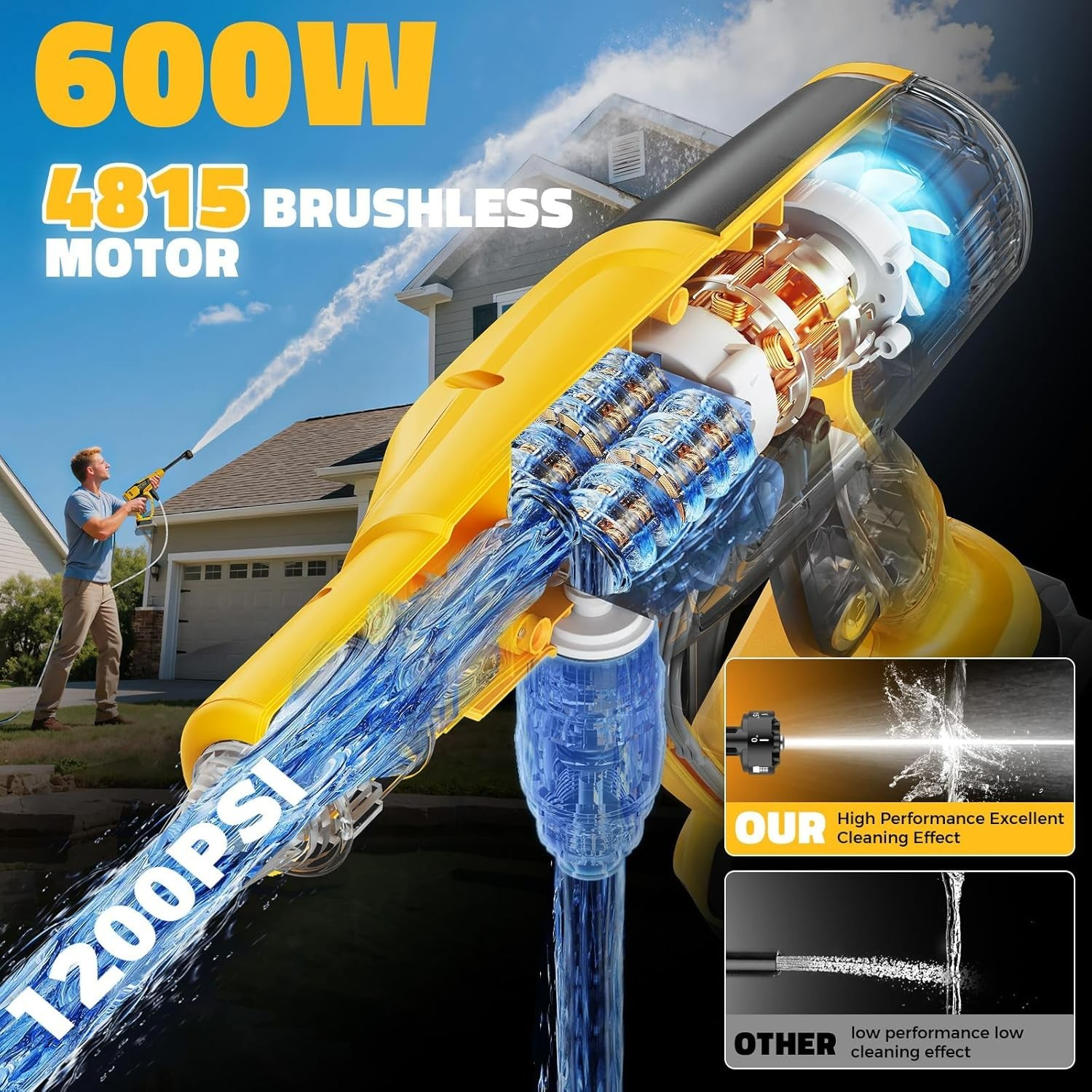 1200PSI Cordless Pressure Washer for DeWalt 20V Battery 6-in-1 Nozzle Foam Canno