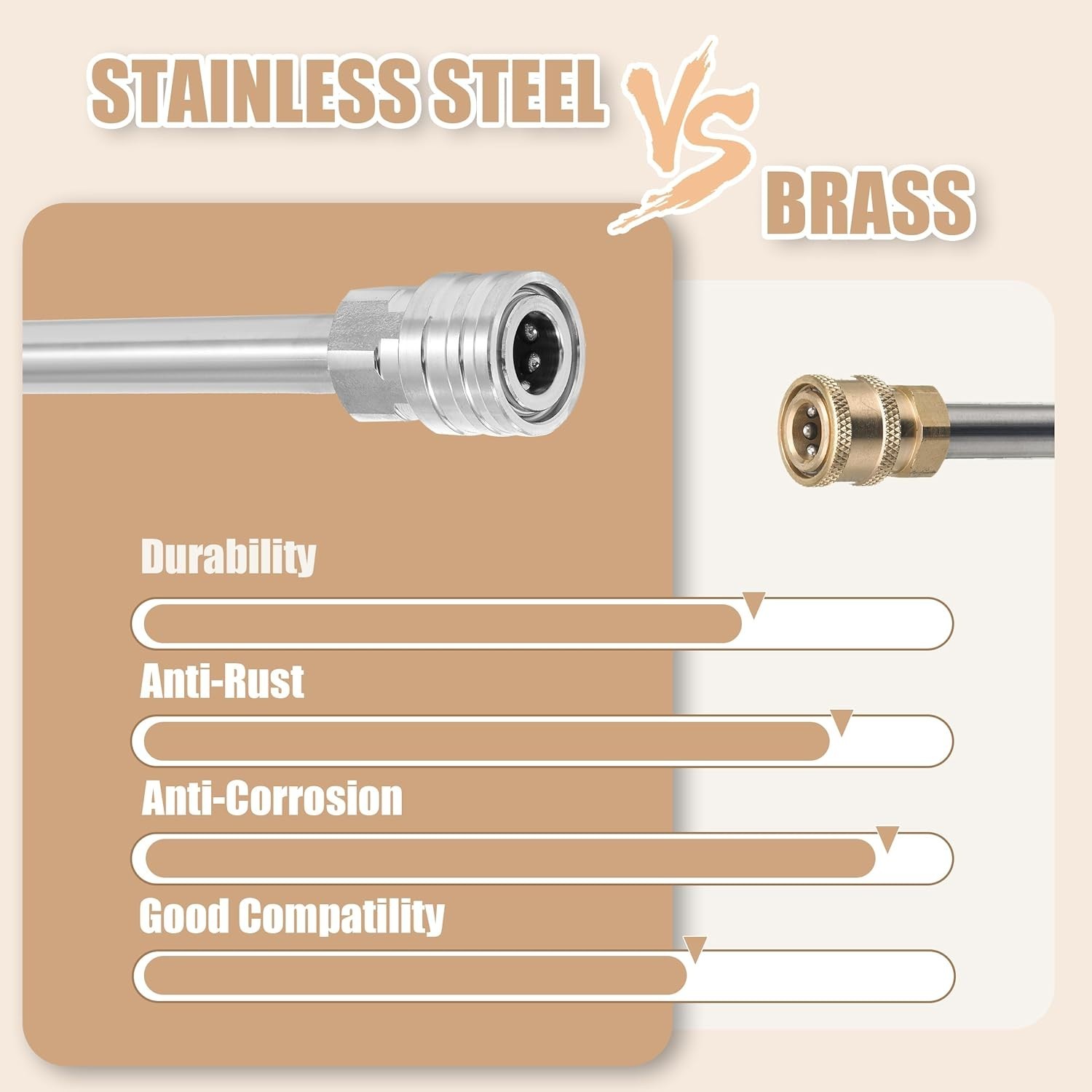 Versatile 17-Inch Stainless Steel Pressure Washer Lance – 2-Pack Quick Connect