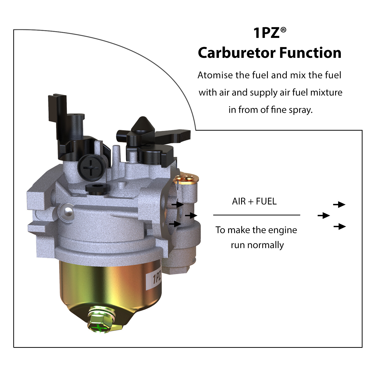 HOMELITE PRESSURE WASHER CARBURETOR 179CC 180CC DJ165F 2700PSI 2.3GPM UT80522D