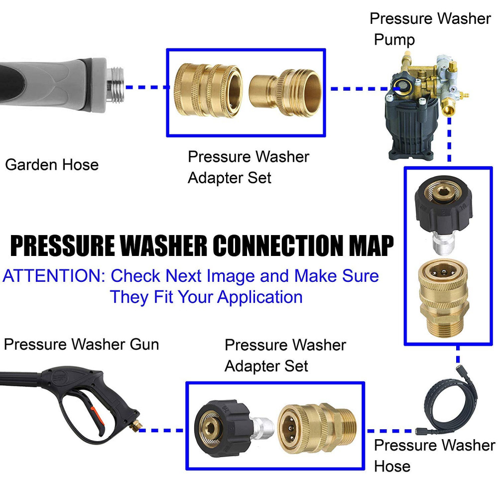 9Pc Pressure Washer Adapter Set Quick Disconnect Kit M22 Swivel to 3/8” Connect