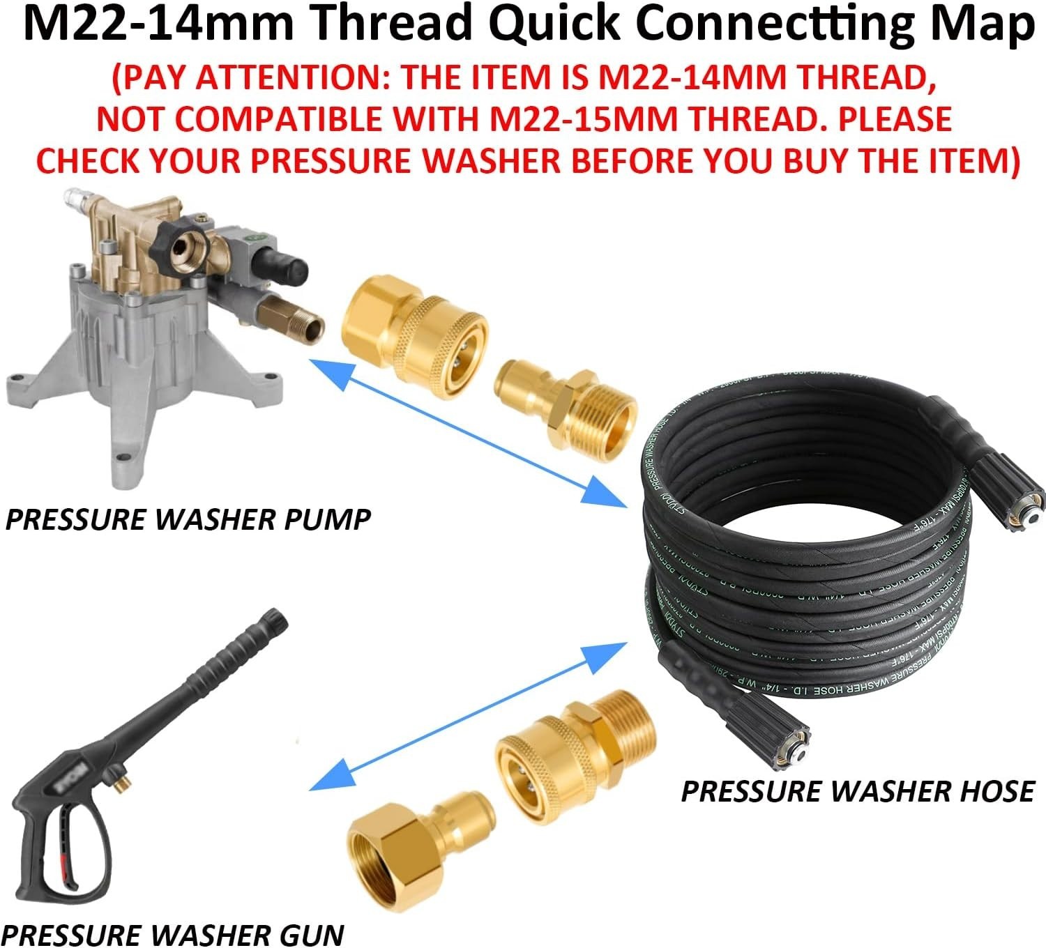 Pressure Washer Quick Connect Kit, M22 14mm to 3/8 Inch Hose Quick Connect Fi…