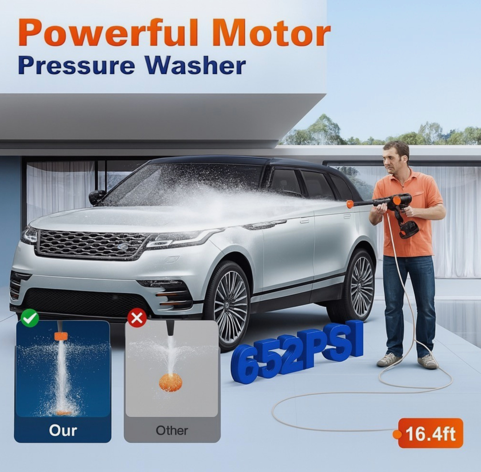 Cordless Pressure Washer Gun 21V 3.0ah RB-005 652Psi/4.5mpa (1 Battery).