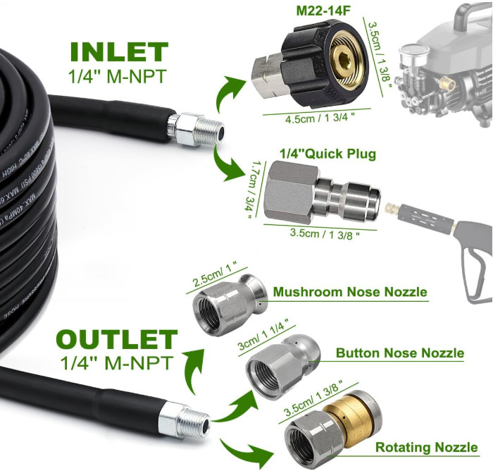 25FT 5800 PSI Pressure Washer Hose Jetter Nozzles Kit 1/4”NPT Sewer Drain R…