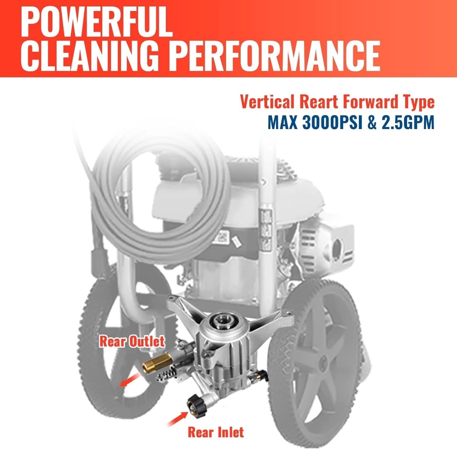Adjustable Unloader Vertical Pressure Washer Pump – 3000 PSI Performance Upgrade