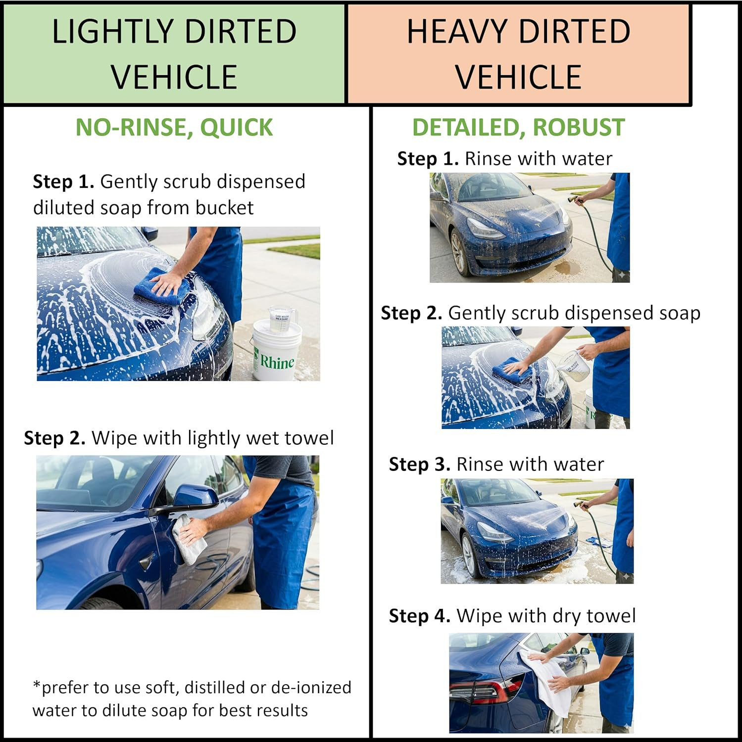 Plant-Based Eco-Friendly Car Wash Soap, Non-Toxic, Moderate-Foam Concentrated So