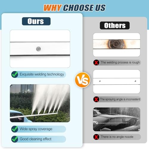 40 Inch Pressure Washer Radiator Cleaning Wand, Car Radiator 40IN(100CM)