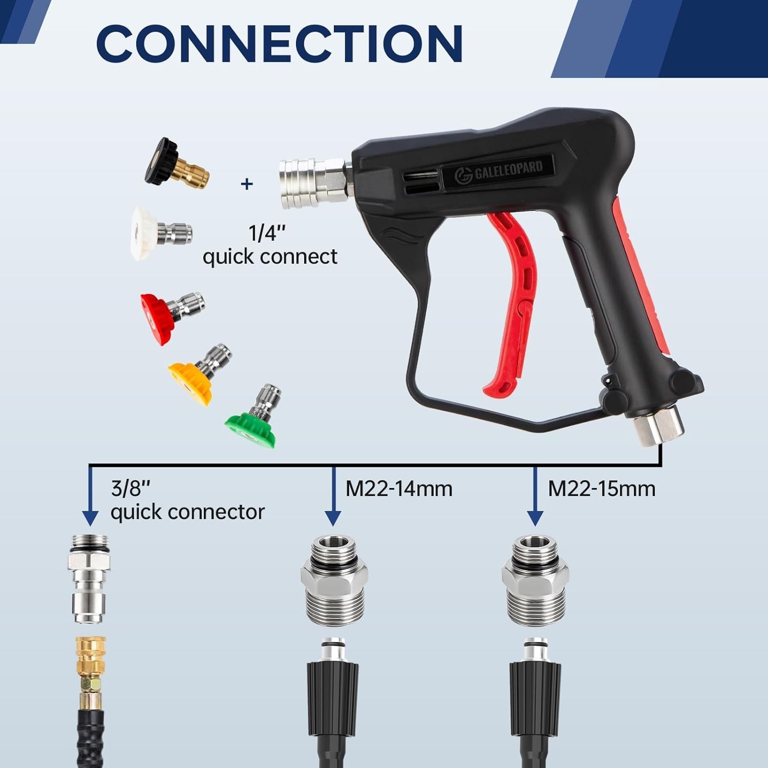 Short Pressure Washer Gun with 1/4″ Quick Connector, 4350 PSI High Pressure W…