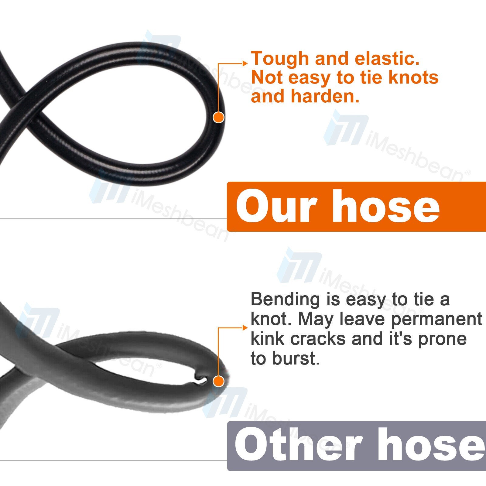 25 FT x 1/4 Inch 5800 MAX PSI Pressure Washer Replacement Hose M22 14MM WASHER