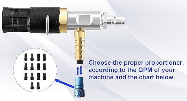 Adjustable Long Range Nozzle for Pressure Washer 2-2.5 GPM, Downstream Injection