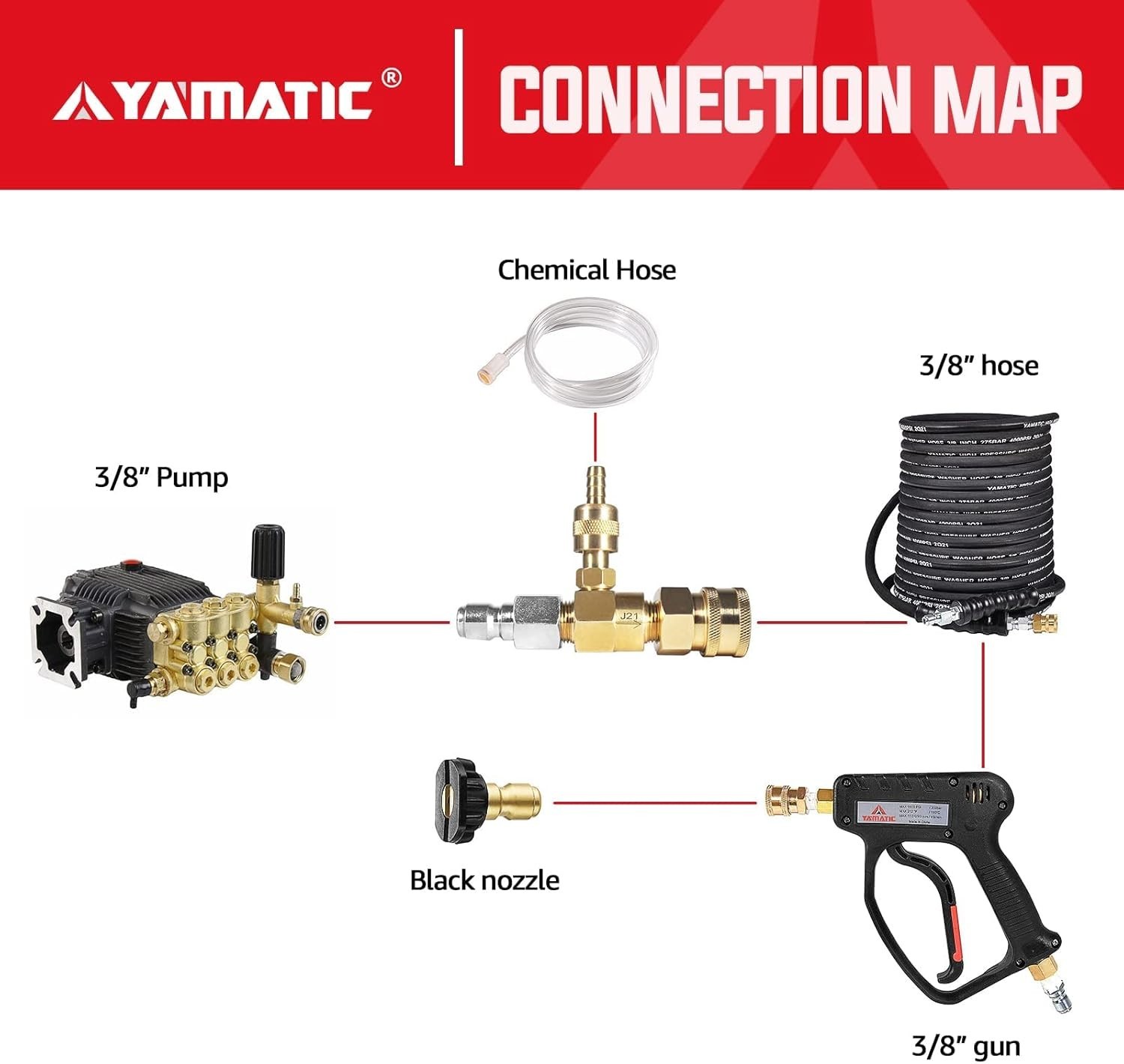 Max 4500 PSI Adjustable Soap Injector with Brass and Stainless Steel Design