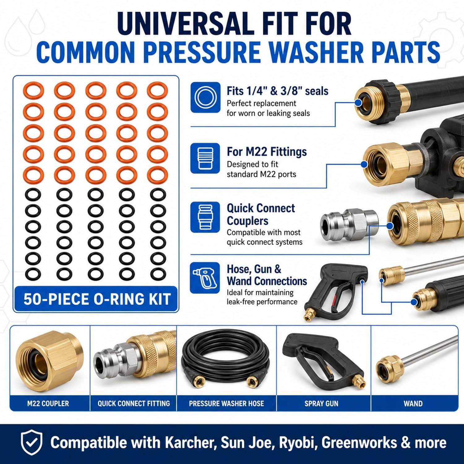 50-Piece Pressure Washer O-Ring Kit, 1/4″ & 3/8″ NBR Rubber Replacement Seals fo