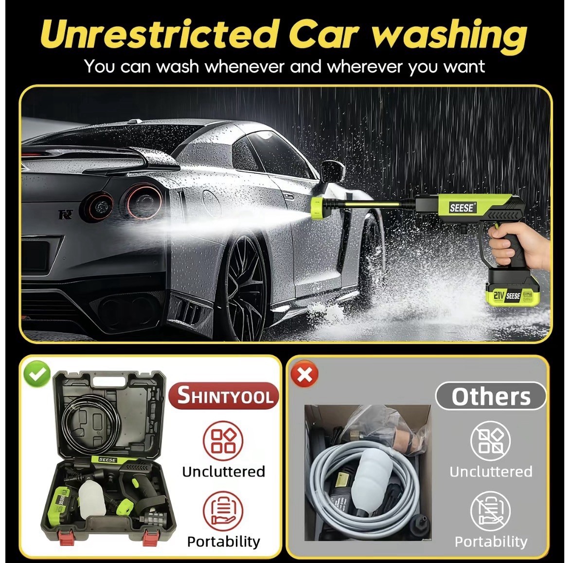 SEESE Cordless Pressure Washer 1000 PSI Portable Power Cleaner w/ Battery Kit