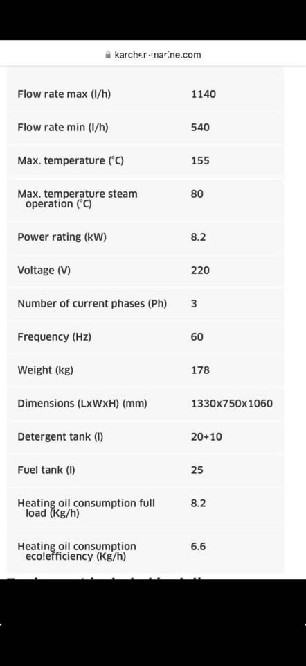 Karcher Professional Power Pressure Washer HDS 5.0/30-4 SEB