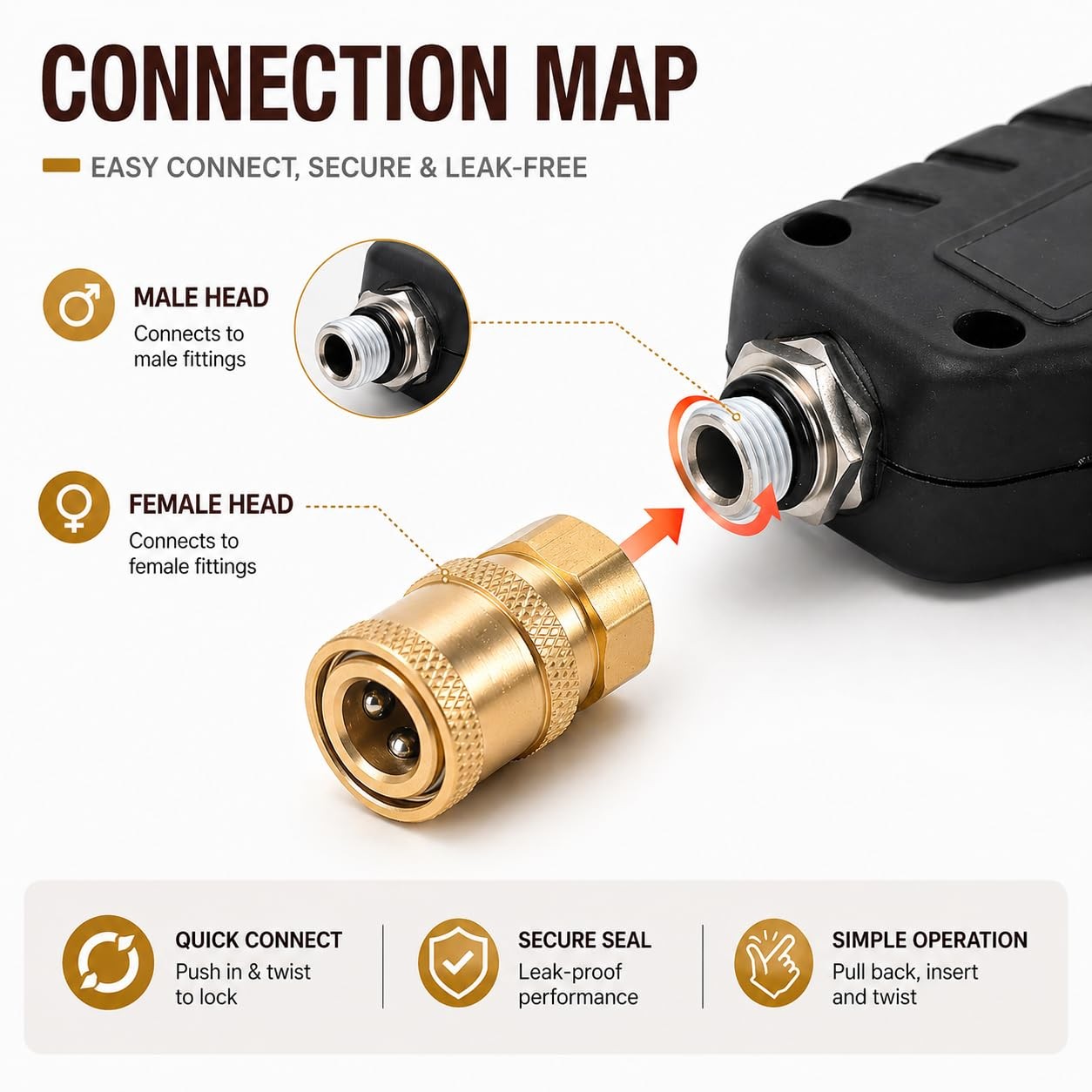 3 PCS Pressure Washer Fittings Brass 1/4 Inch Quick Connect Female NPT