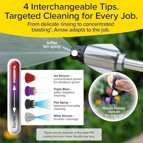 Pocket Hose Arrow, Turn Any Garden Hose Into a Powerful Washer, 4 Precision Tips