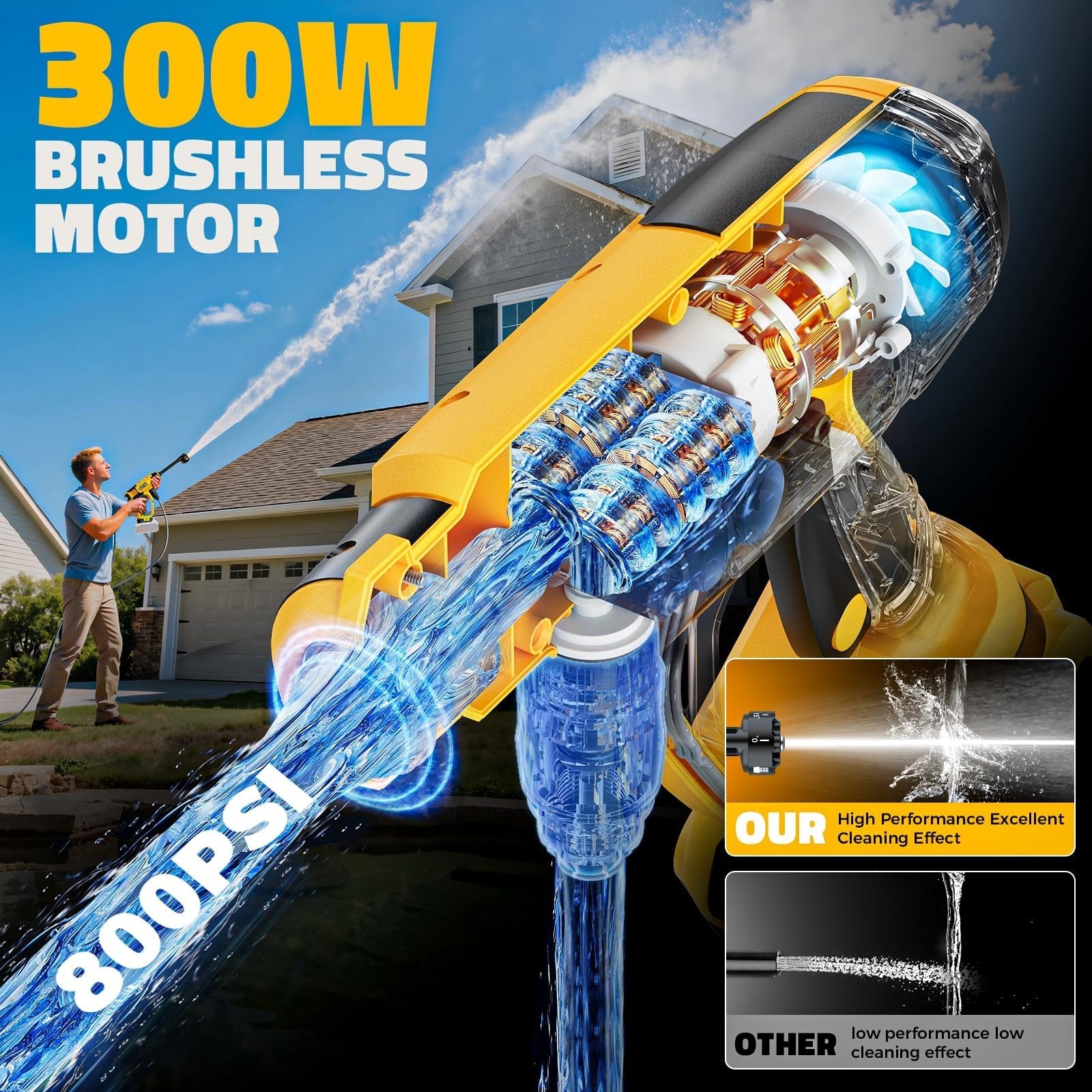 Portable Car Cleaning Tool, 6-in-1 Nozzle & Foam Cannon, 3-Speed, 5m Hose, Brush