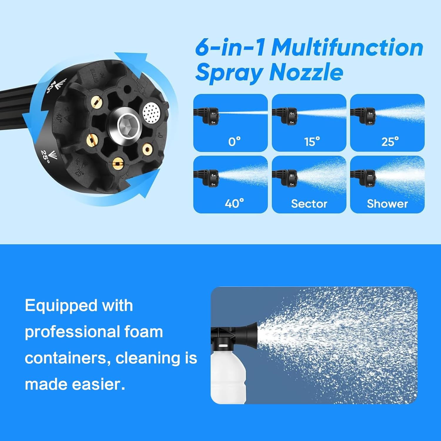 Cordless Portable Car Washer with 2 Batteries & 6 Nozzle Attachments