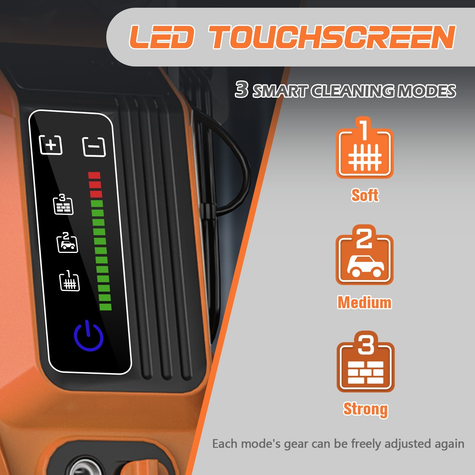 Pressure Washer 4500PSI 4.0GPM with Adj-15-Level Touch Screen For Car, Home boat