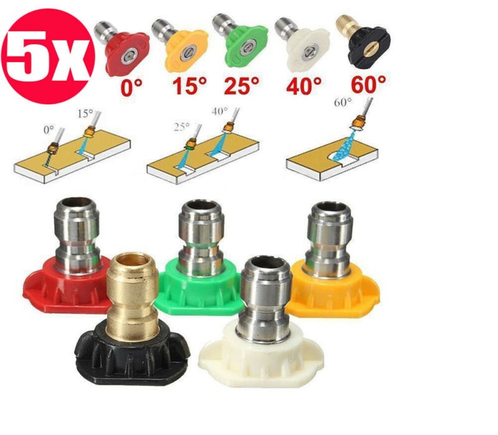 5 PCS High Pressure/Power Washer Spray Nozzle Kit 5 Pack Quick Connect 1/4″