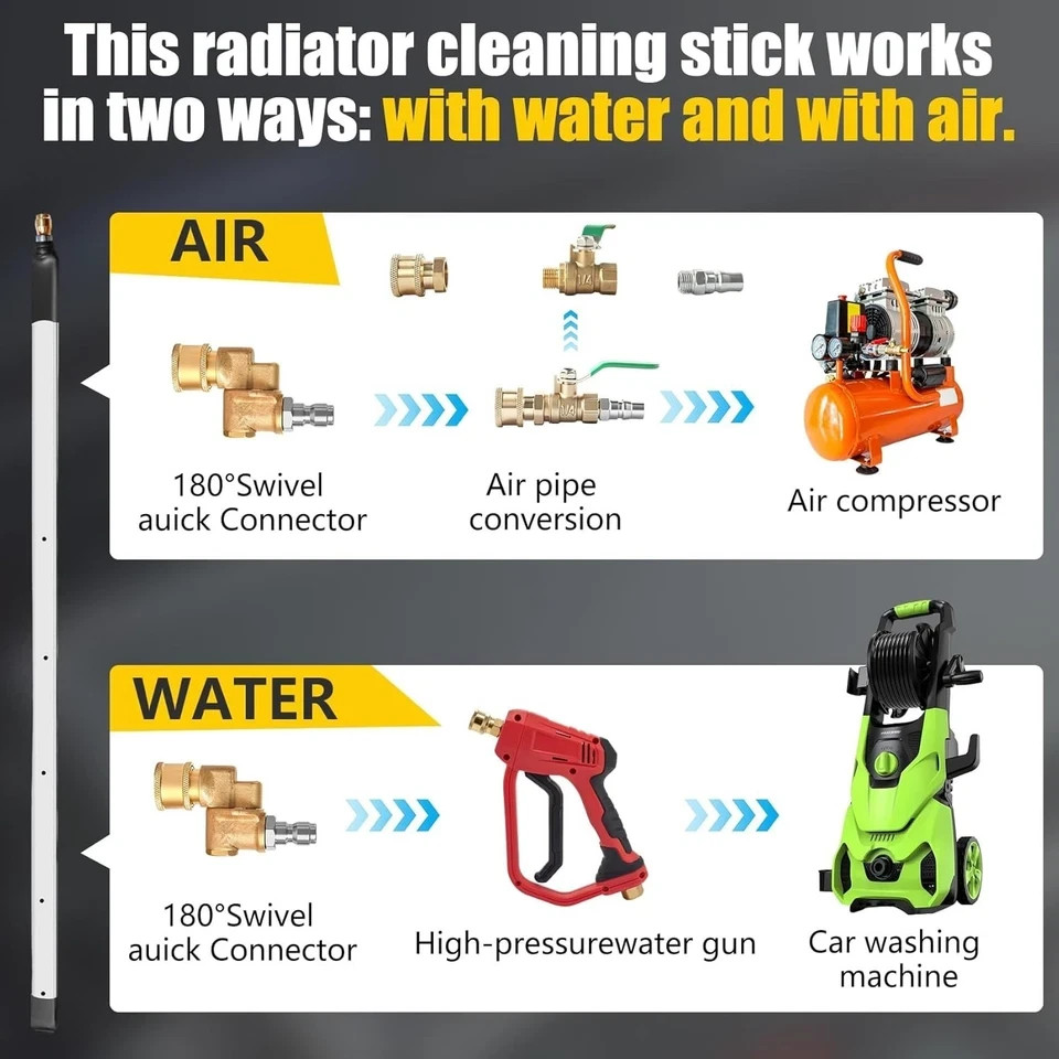 40 & 24 Radiator Cleaning Wand Kit–Radiator Cleaner Tool with 5 Spray Nozzles +
